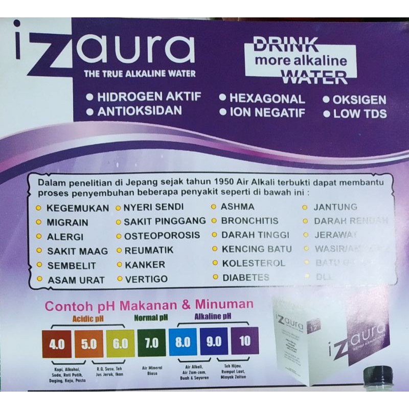 Air Mineral iZaura
