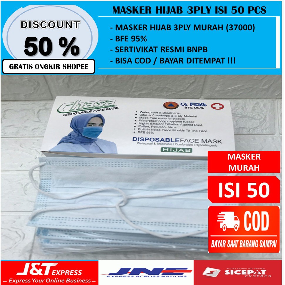 Jual Indoshare Masker Headloop 3ply Untuk Hijab Tali Silang & Masker ...