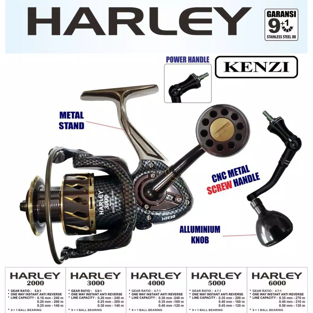 rel pancing Kenzi Harley 2000, 3000, 4000, 5000, 6000