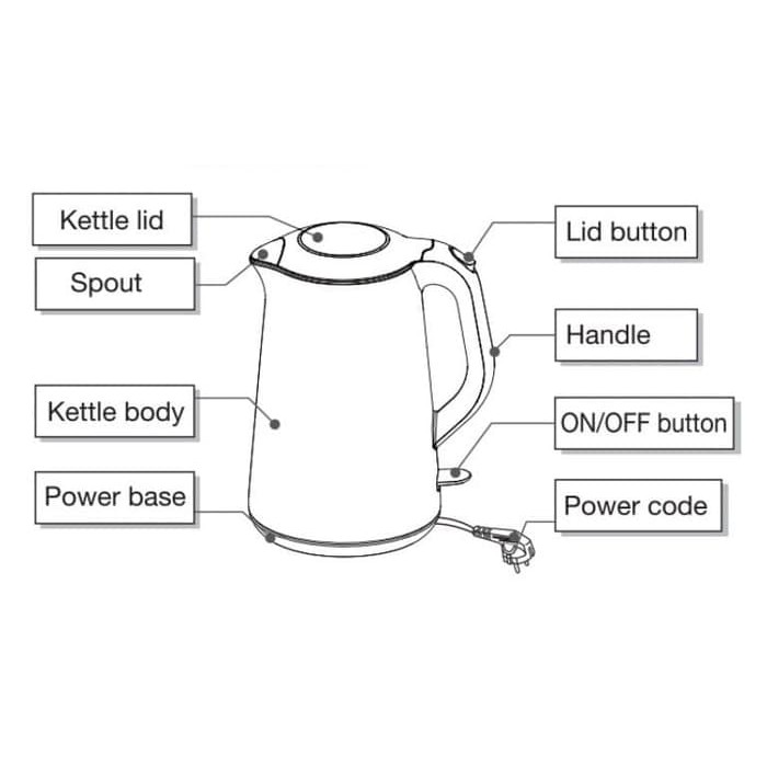Terlaris Yong Ma Electric Kettle (Yongma Ketel Listrik) - Tipe Ymk201