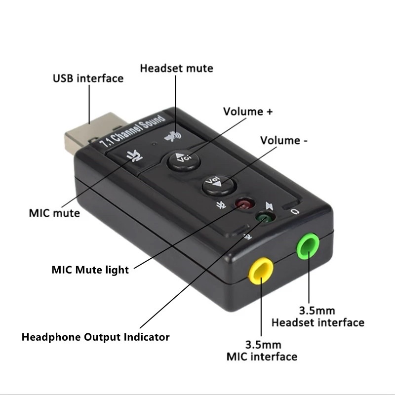 usb Soundcard  7.1 /berkendara gratis/Pasang dan mainkan/Soundcard 7.1 adapter usb /Virtual Channel soundcard