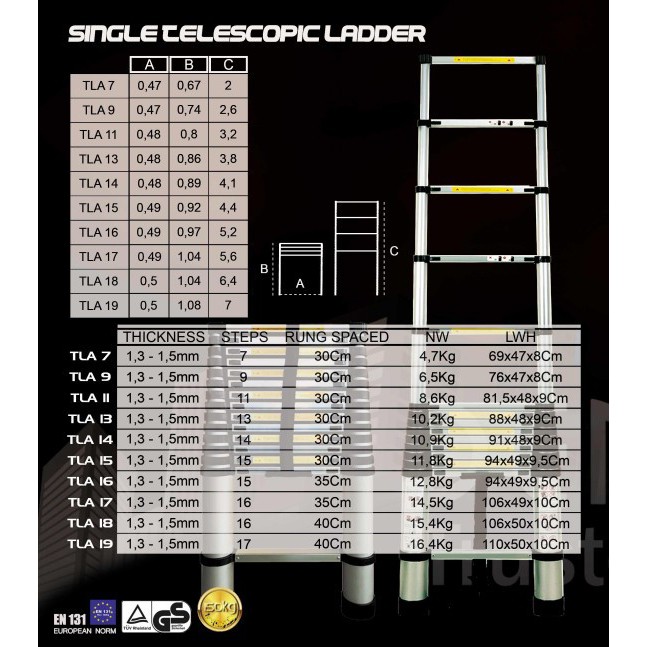 TANGGA TELESCOPIK DOUBLE PANJANG telecospik DENKO DALTON NANKAI