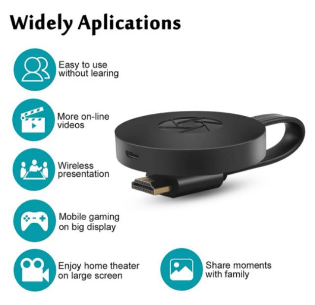 Dongle Wi-Fi TV HDMI TV 4K Anycast Super Jelas