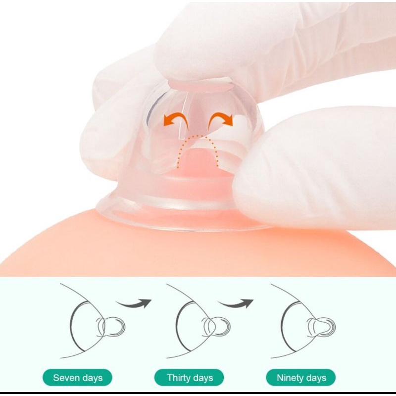 2 pcs Nipple Corrector Asprirator Penarik Puting Payudara Ibu Menyusui