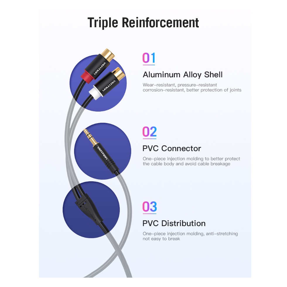Vention R02 Kabel Aux Audio Splitter 3.5mm Male to 2 RCA Female