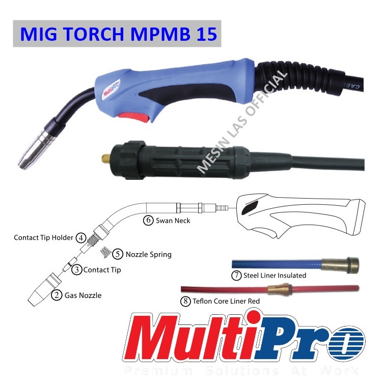 MIG GUN TORCH MB-15/Stang Las MIG 200A