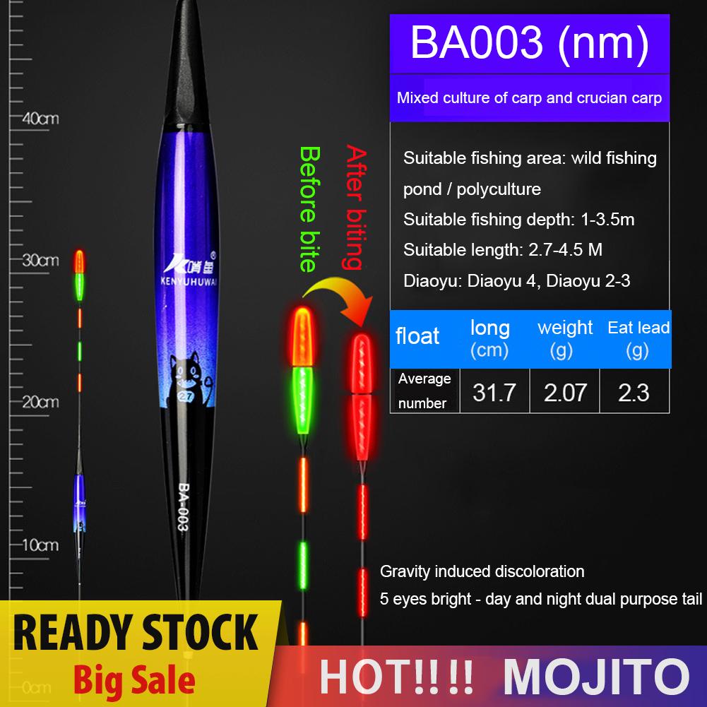 Pelampung Pancing Dengan Lampu Led Dan Sensor Gravitasi