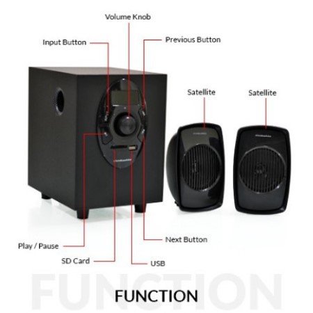 Simbadda Music Player CST 2000 N+