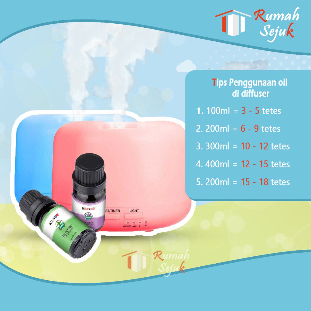 RS - 6 in 1 Aromaterapi Pure 100% Murni &amp; Alami Air Fragrance Essensial Pengharum Pewangi Esensial Esential Oil Aromatheraphy Ruangan RS-11 10ml Defuser Humidifer Minyak Humadifier Humudifier Humdifier Difusser Essential TSLM1 TSLM2 RH-17 Kamar Taffware