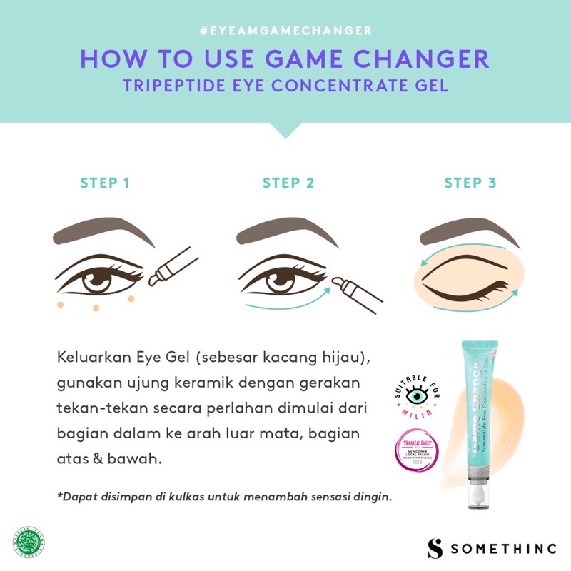 Somethinc Game Changer Tripeptide Eye Concentrate Gel 20ml