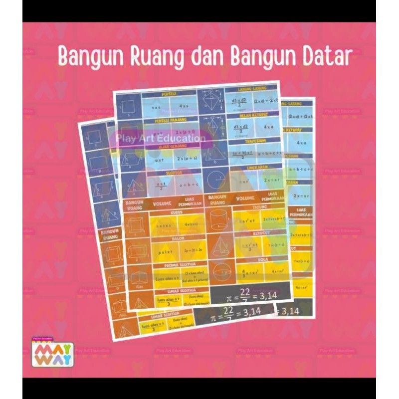

POSTER RUMUS MTK SD Kls 3 sd Kls 6