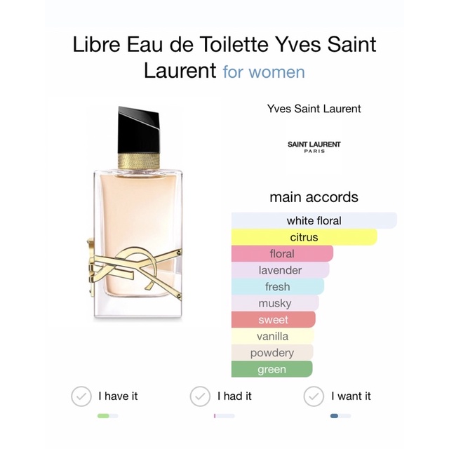 YSL Libre