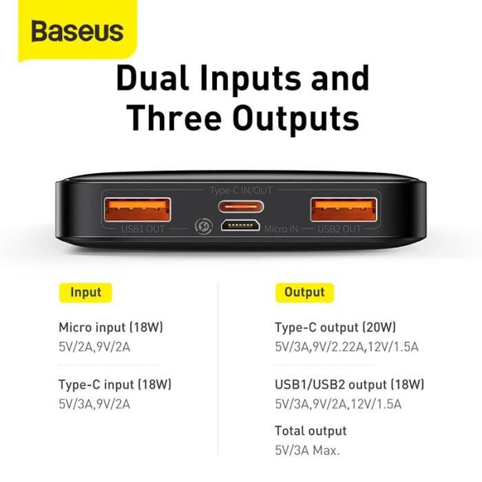 Baseus Powerbank Bipow V2 10.000 mAh 20W - Digital Display 3.0 Type C PD