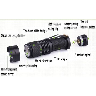 Pocketman Senter Toru 8592 LED 3 Modes Flashlight