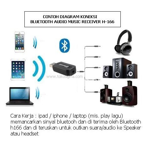 Bluetooth Audio Music Receiver H-163 Jack Audio 3.5mm