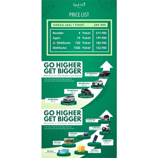 day cream hijrah series