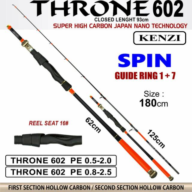 Joran spining kenzi THRONE 602