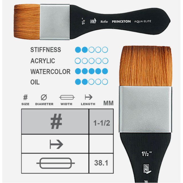 Princeton Aqua Elite Mottler Brush 1-1/2&quot;: Finest Synthetic Kolinsky Sable