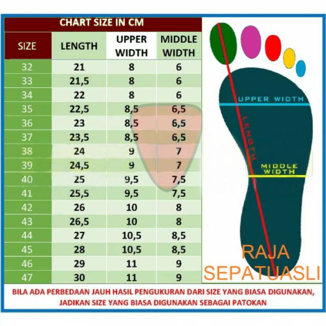 Sandal jepit wanita Murah 1kg bisa 6 Sendal bunga hello kiti Fashion Sandal slop Wanita helo kity Sandal Murah Sendal cewe hellokity Sendal bulu