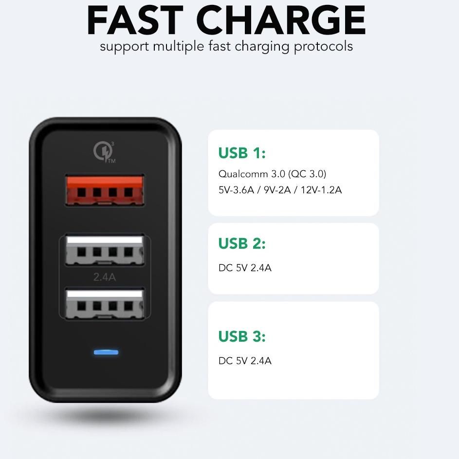 Hot Sell.. AMINO 30W Fast Charging QC 3.0 USB Wall Charger 3 Port USB Adaptor Quick Charger Adaptor