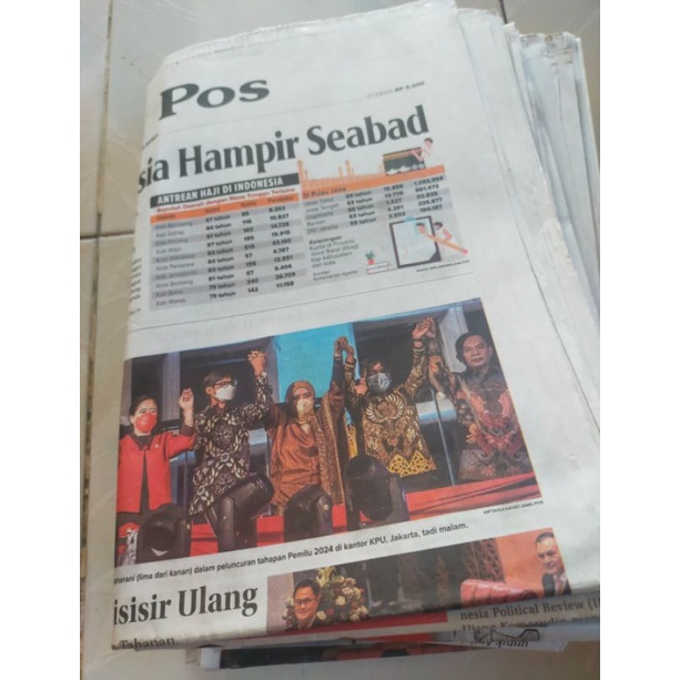 koran bekas jawa pos
