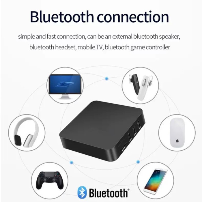 ANDROID SMART BOX TV RAM 2GB ROM 16GB