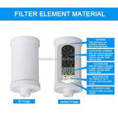 REFILL ISI ULANG WATER PURIFIER FILTER AIR SWS CARTRIDGE BAHAN KERAMIK