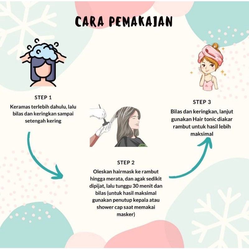 Hair Mask BPOM Masker rambut by ACL Creambath Ala salon/perawatan rambut