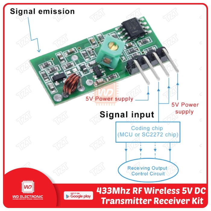 Module 433Mhz RF Wireless Transmitter and Receiver kit 5V DC