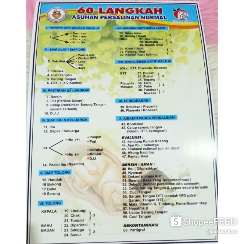 

(02) POSTER 60 LANGKAH APN