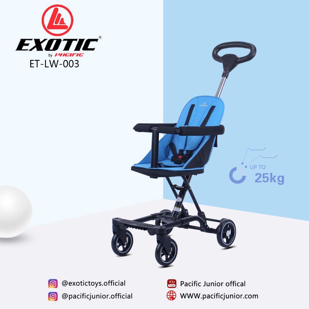 Stroler Anak Bayi Balita lw03 lw3 Kursi Dorong Micro Stroller Trike Exotic ET LW003 Roda 4 Garansi SNI-Blue