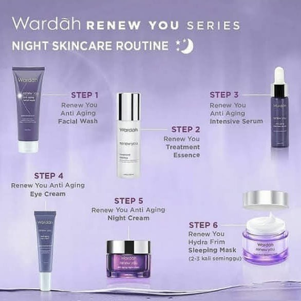 Wardah Renew You  Series