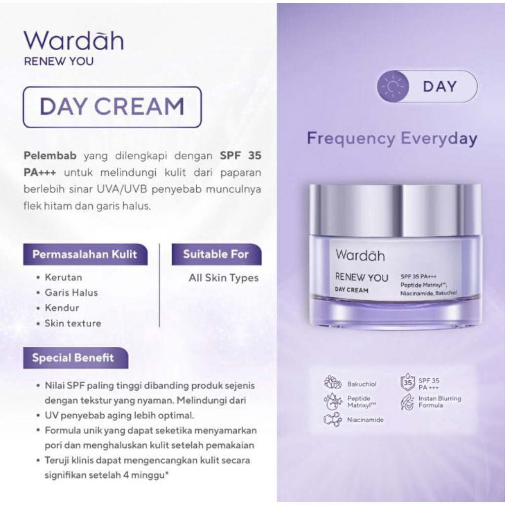 Wardah Renew You Series Anti Aging / Anti keriput / Day Night Cream Facial Wash Serum BPOM