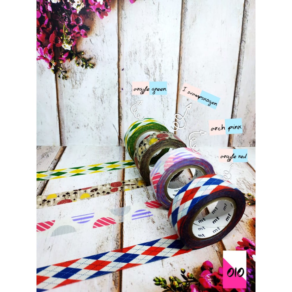 

Selotip Lucu #3 / Masking Tape / Isolasi lucu / Solatip Motif