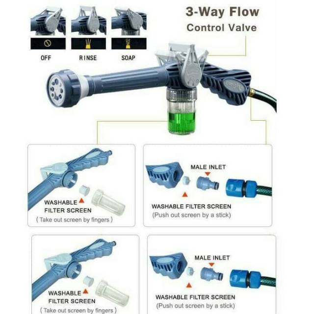 EZ ZET WATER CANNON - ALAT PEMBERSIH - SEMPROTAN MULTIFUNGSI MURAH BANGET