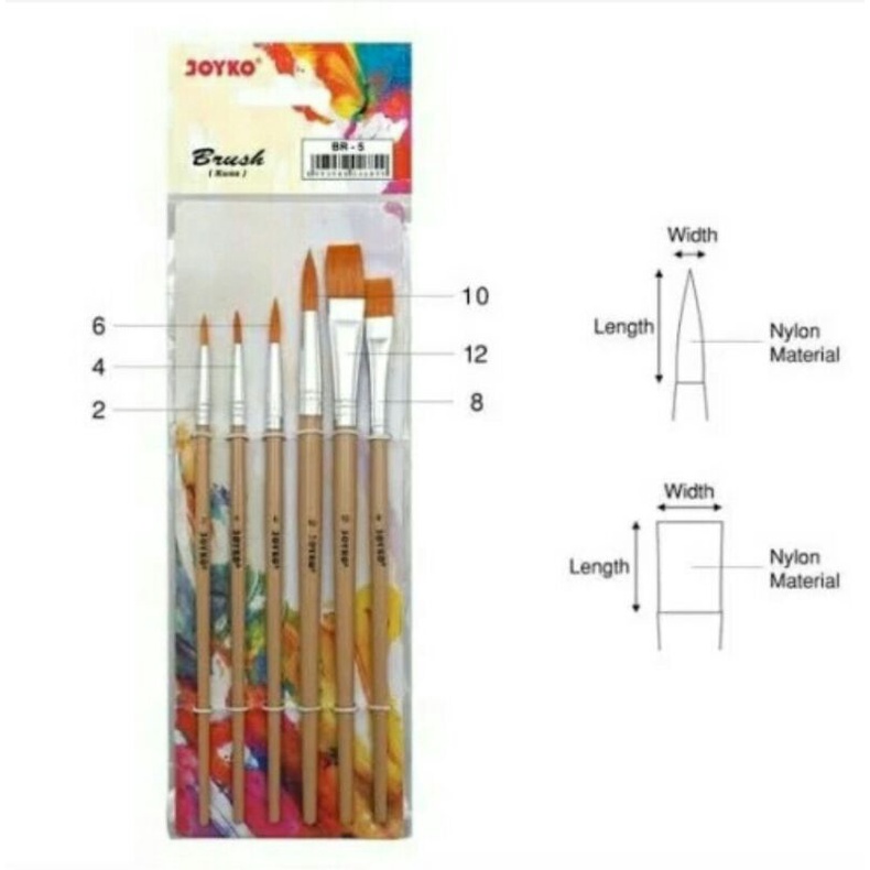 

Kuas set BR-5 isi 6 - Joyko