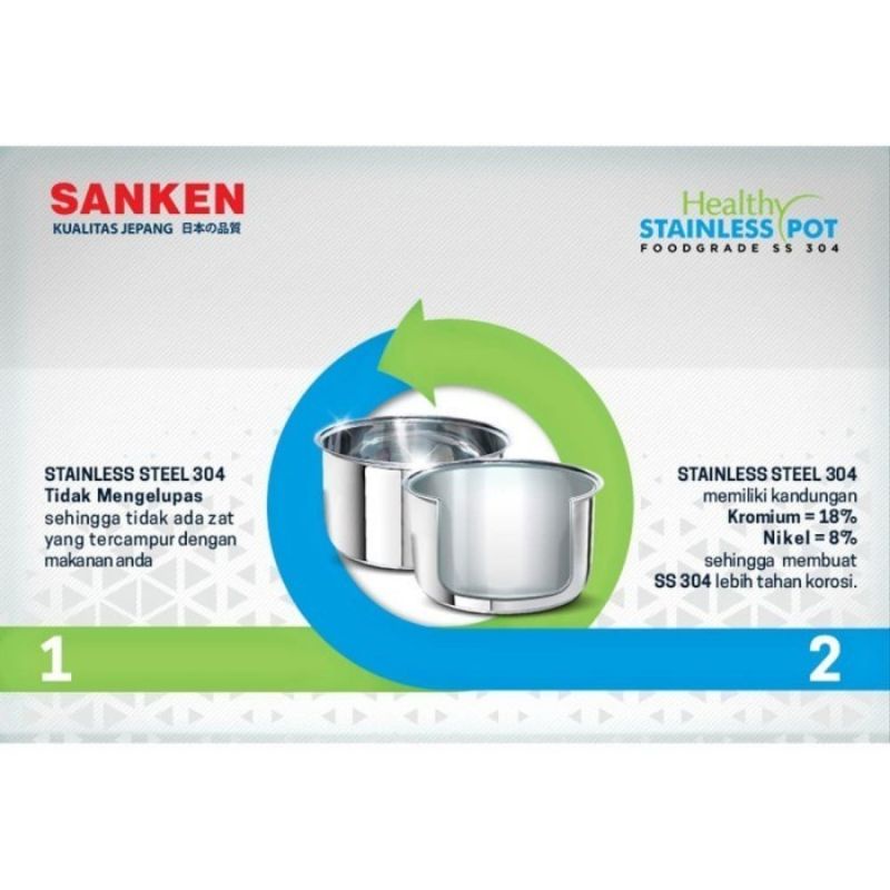 Sanken Supercom SJ-2500 MAGIC COM 1,8 LITER STAINLESS