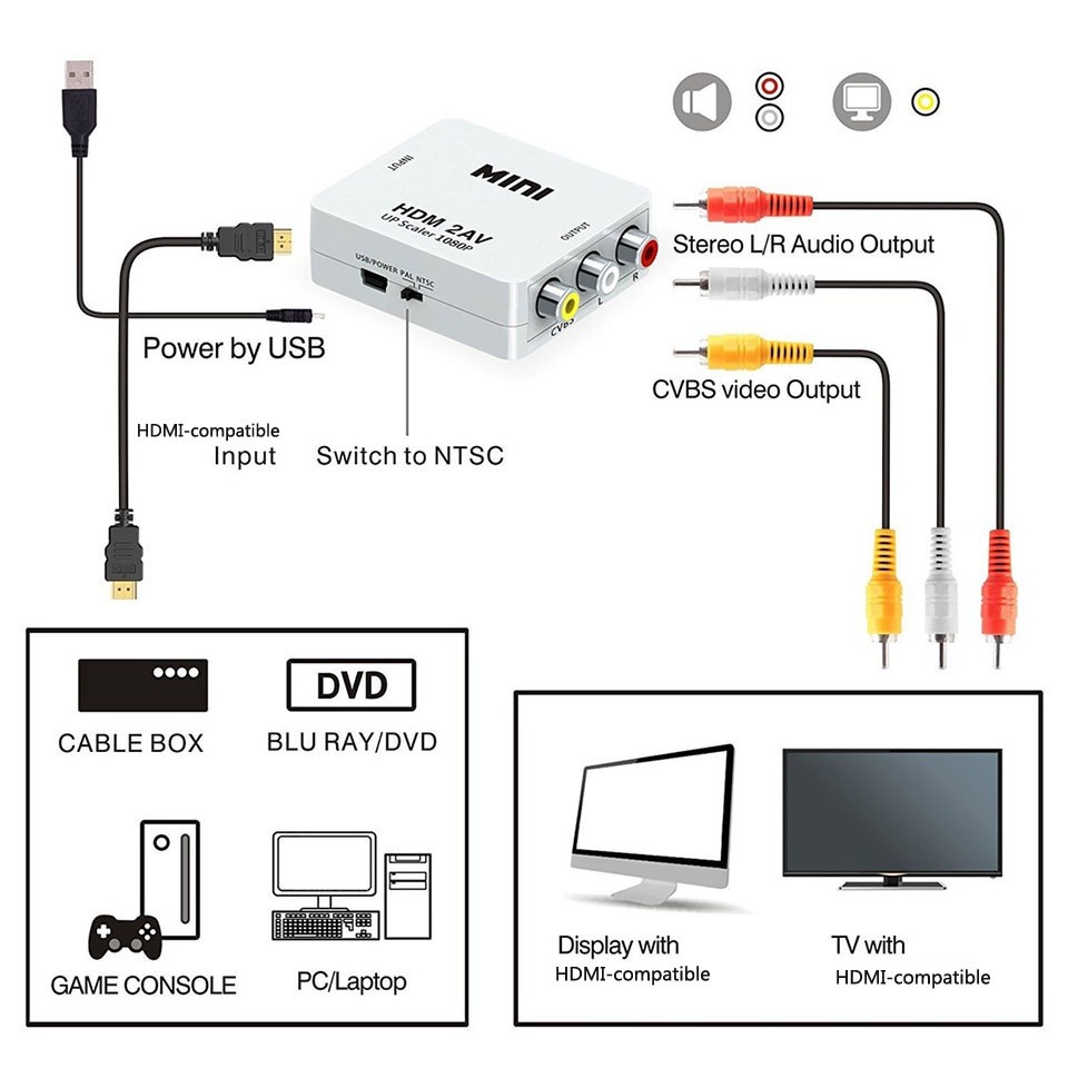 HDMI2AV AV2HDMI Converter Minibox HDMI To AV AV To HDMI RCA CVBS Adapter 1080p HD Video