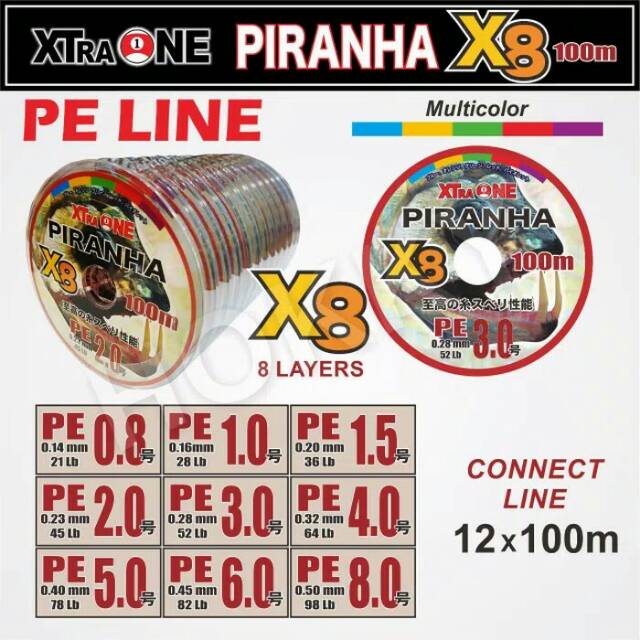 PE XTRA ONE PIRANHA X8 MULTICOLOR. PE XTRA ONE. PE PIRANHA X8. PE PIRANHA. SENAR PE PIRANHA. SENAR