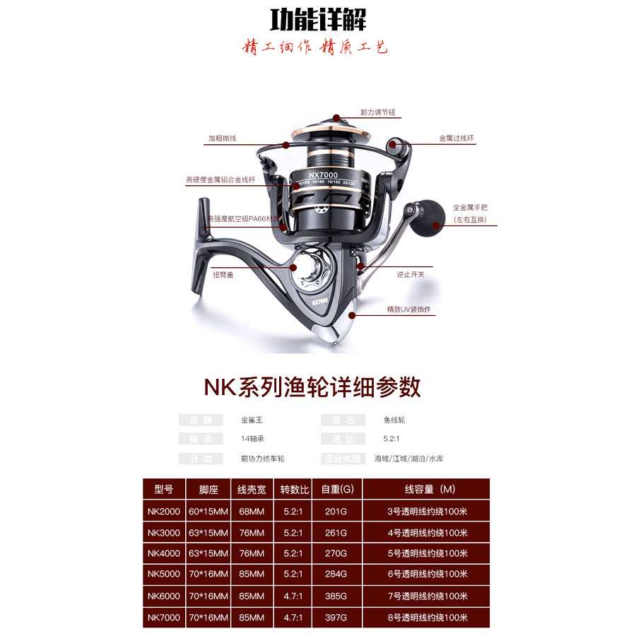 Gold Sharking NX2000 Series Metal Reel Fishing Reel 5.2:1 Gear Ratio