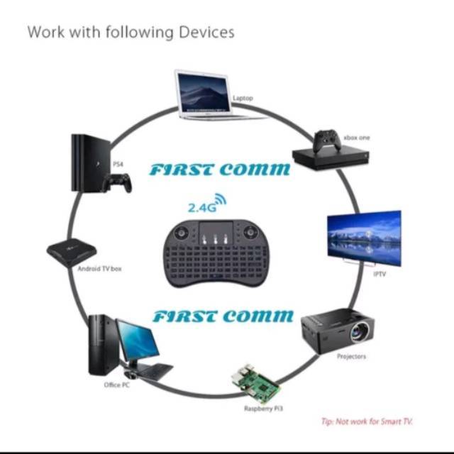 Mini Keyboard Wireless 2.4GHz dengan Touch Pad &amp; Fungsi Mouse i8