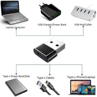 Baseus Type c to usb Adapter Interface Converter JQA01