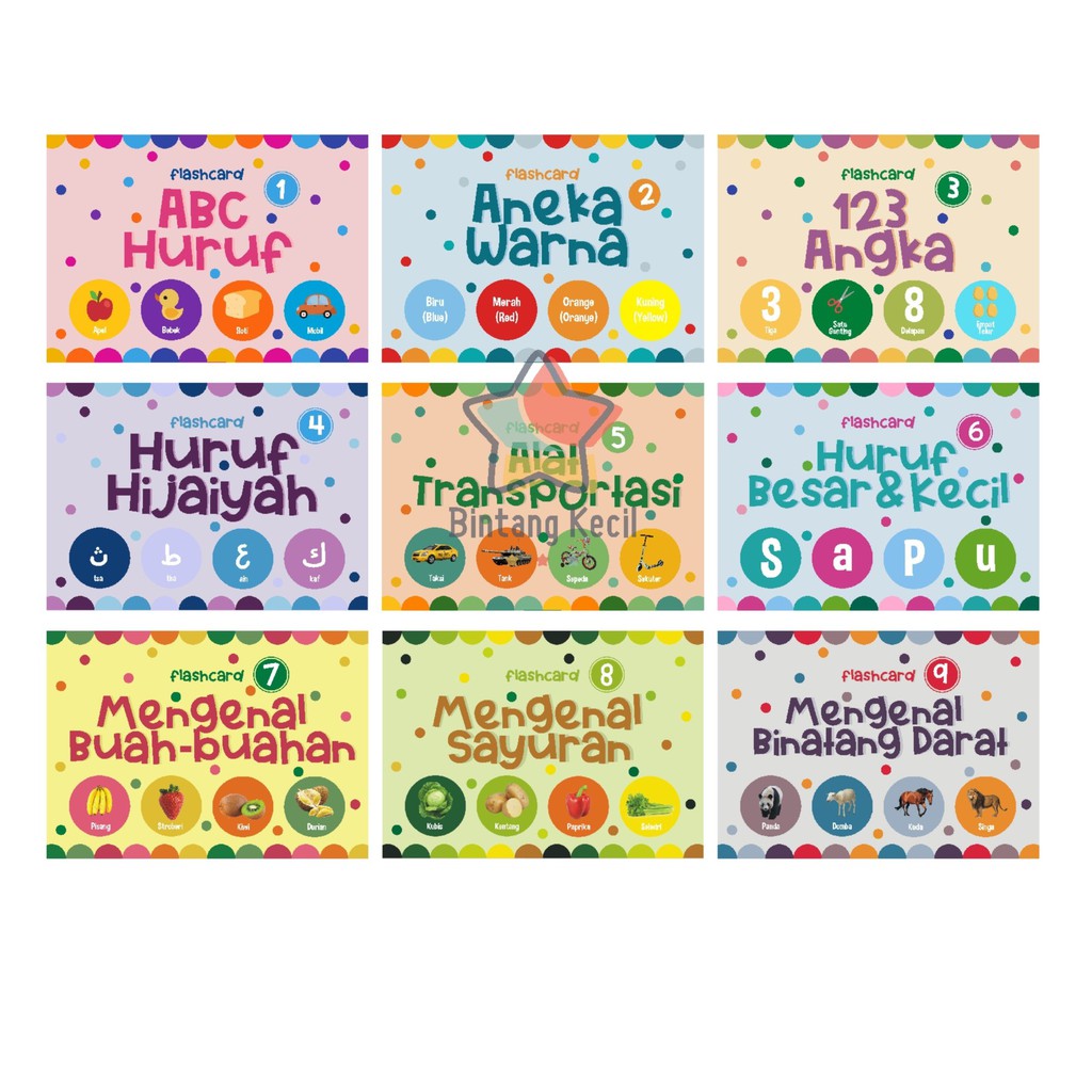 Flashcard Huruf ABC/Angka/Warna/Hijaiyah/Buah/Sayuran/Binatang/Kartu Pintar/Flash Card/Kartu Bayi
