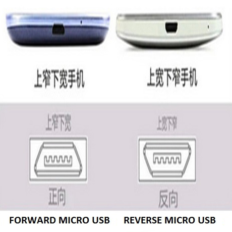 Qi Wireless Charging Reverse Micro USB Receiver for Smartphone