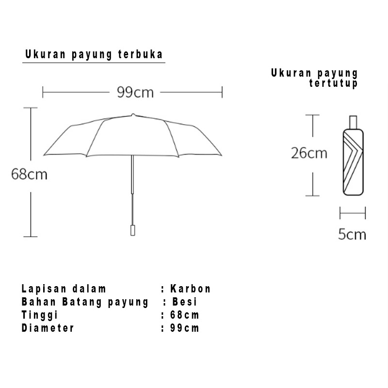 PAYUNG LIPAT POLOS OTOMATIS ANTI UV MINI KOREA TEBAL KOKOH BUKA TUTUP LIPAT TIGA 8 TULANG/JARI UB