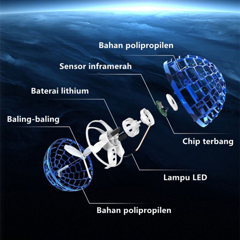 MAINAN ANAK TERBARU DRONE AJAIB/ BOLA TERBANG /MAINAN BOLA DENGAN REMOTE