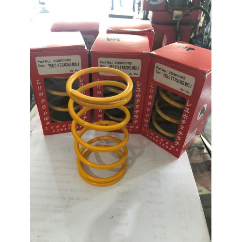 Per cvt mio j 1500rpm