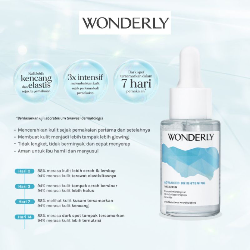 Wonderly Advanced Brightening Face Serum 15 ml Perawatan Kecantikan Wajah Samarkan bintik hitam Muka