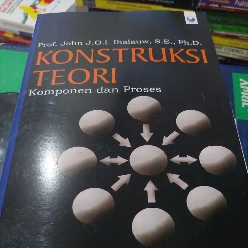 

konstruksi teori komponen dan proses john J O I IHALAUW
