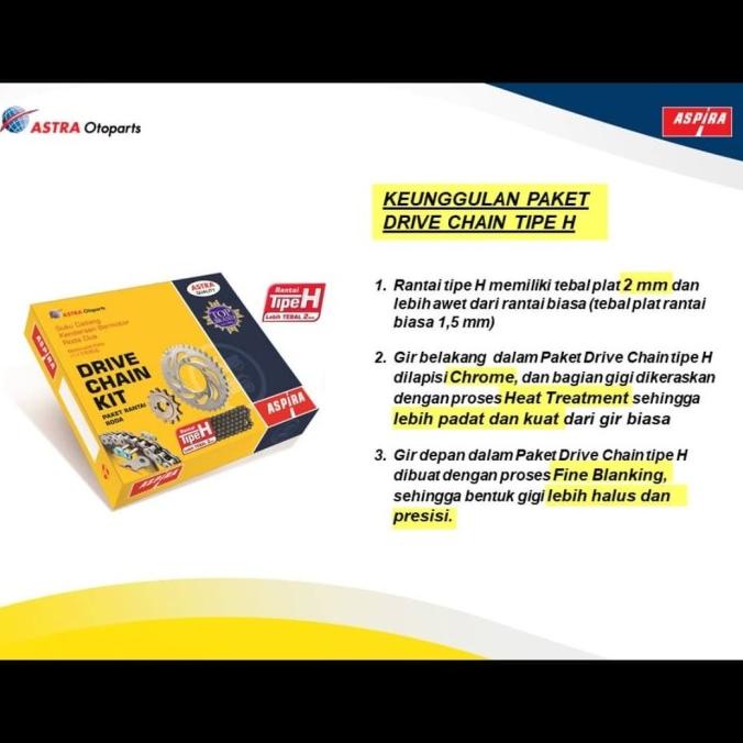 Gir Set / Gear Set Supra X 125 Helm In / Fi Injection Original ASPIRA